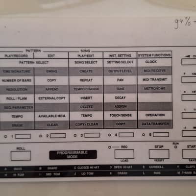 Korg DDD-5 - Manual + Rhythm Overlay Sheet Part image 16
