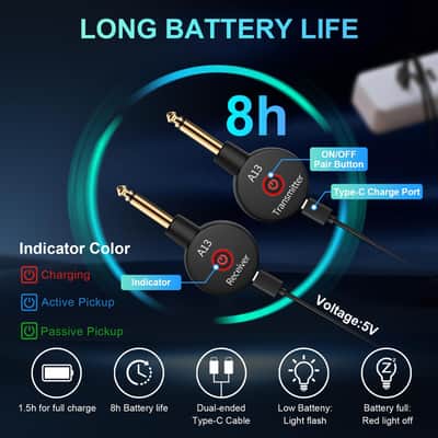 A13 Wireless Guitar System 2.4GHz Transmitter Receiver for Electric/Acoustic Bass Guitar, Rechargeable Li-Battery, Plug & Play Wireless Guitar Cable for Guitar, Bass, Violin - Black (1TX + 1RX) image 2