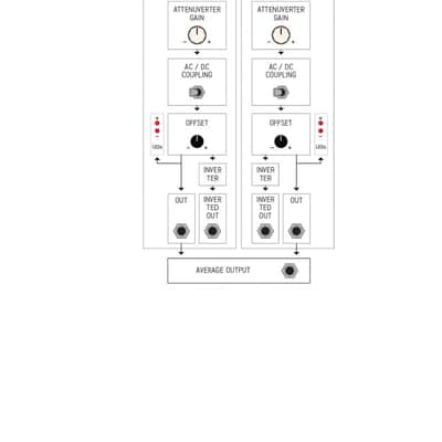 ADDAC216 Sum & Difference image 3