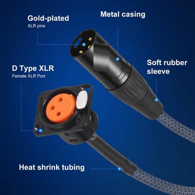 XLR Pass Through Cable Splitter, Dual Female Panel Mount to 1 Male Connector Adapter Y Cable, Mic Feed/Pass Thru Converter for Stage Box, Patch Panel, Floor Box 2 feet(2F D-Type to M) image 2