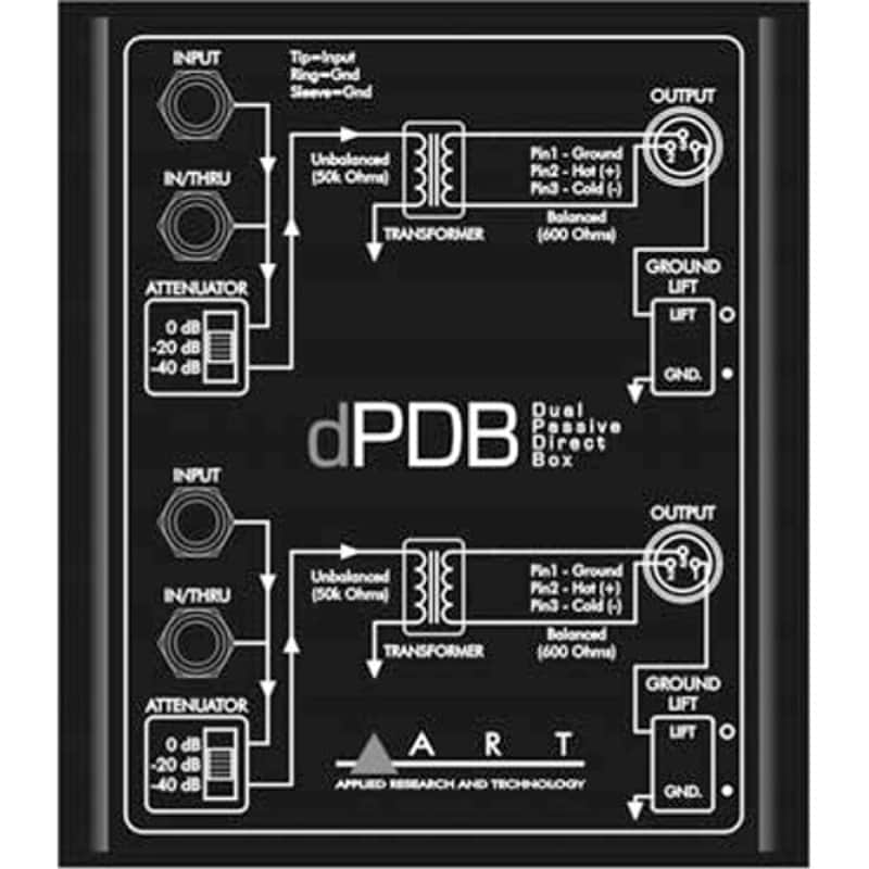 Immagine ART dPDB Direct Injection Box - 1