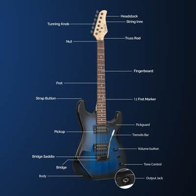 Glarry GST Electric Guitar HH Pickup - Dark Blue /20W Amplifier image 6