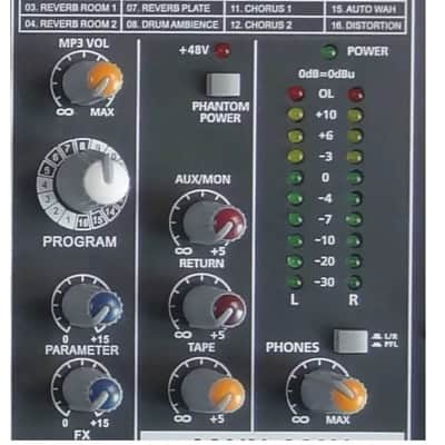 6-Channel Professional Powered Mixer | 4500W Mixing Amplifier for Musicians, Bands & Live Performances image 2