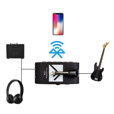 Flamma FX10 Portable Modeling Headphone Amps,price include the import duty for US buyer image 8