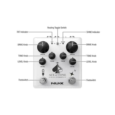 NUX Ace Of Tone Dual Overdrive image 2