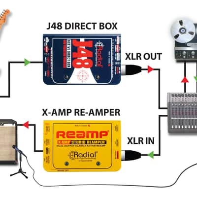 Radial J48 Mono Active Direct Box image 11
