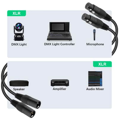 XLR Cable 2-Pack, 3 Pin to 5 Pin Adapter (Male to Female & Female to Male) - DMX Microphone Cable for Audio & Stage Lighting, DMX512 Light Turnaround, 30 cm image 3