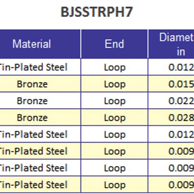 Banjira BJSSTRPH7 Pro 7-String Sitar String Set - Heavy image 3
