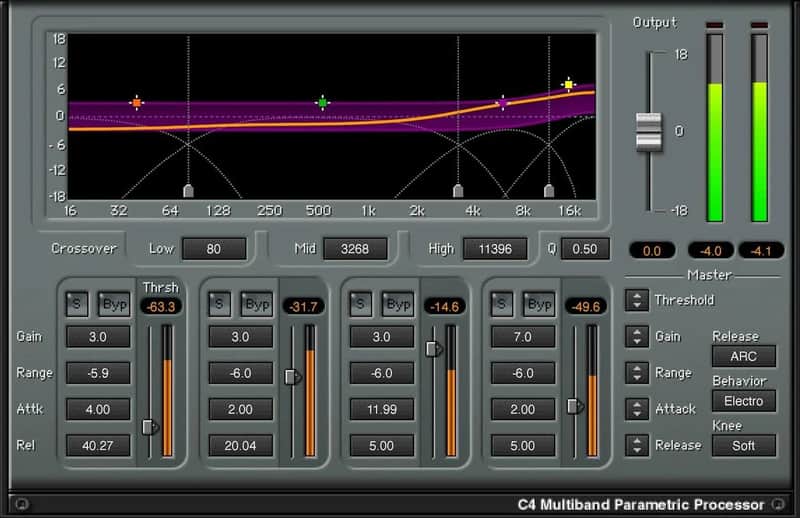 Waves C4 Multiband Compressor	 (Download) <br>Optimize Your Tracks with Detailed Multiband Dynamics image 1