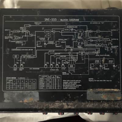 Roland SRE-555 Chorus Echo image 2