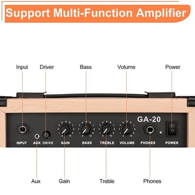 Glarry 20W GB-20 Electric Bass Guitar Amplifier Natural Color image 19