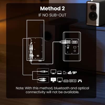 Edifier T5s Powered Subwoofer, 70W RMS, 8" Woofer, 35Hz Deep Bass, Black image 9