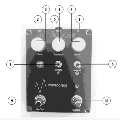 Maneco Labs minilooper image 12