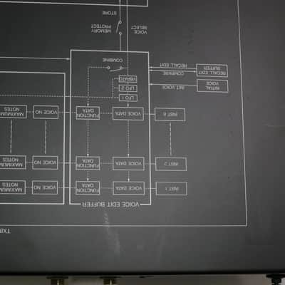YAMAHA TX81Z image 15