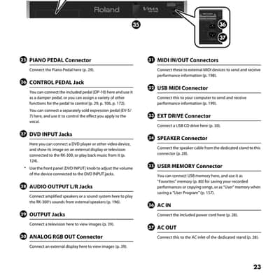 Roland Vima RK-300 — 2 in 1 Owners Manual Guide Guide — 257 Pages — USA Made image 11