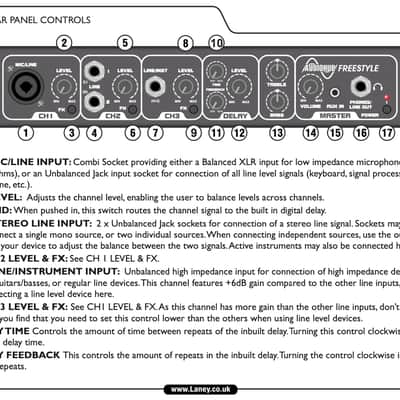LANEY AH-FREESTYLE 5w Kickback Combo Amp Multi-input Mains Or Battery Powered Portable Busking image 7