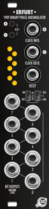 XAOC FACEPLATES BLACK PANEL-Erfurt : BRAND NEW :  [DETROIT MODULAR] image 1