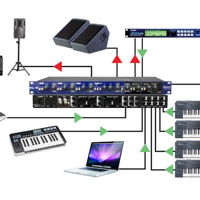 Radial KL-8 Rackmount Keyboard Mixer image 5