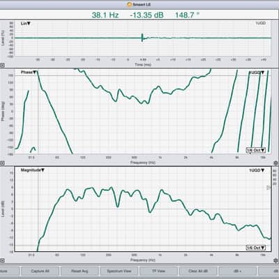 Turbosound NuQ102-AN 10" 600W Loudspeaker w/ Klark Teknik DSP & Ultranet CG01UGD image 12