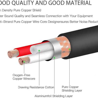 USB Guitar Cable 10Ft, USB Guitar Interface Male to 6.35mm 1/4 inch Gold-Plated TS Mono Plug,Recording Cable Compatible with PC, Mac, Xbox, PS4, PS3,PS2 image 4