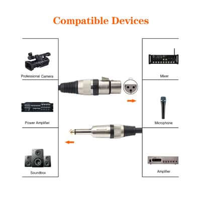Female Xlr To 1/4 (6.35Mm) Ts Mono Jack Unbalanced Microphone Cable Mic Cord For Dynamic Microphone - 6.6 Ft/2 Meters image 2