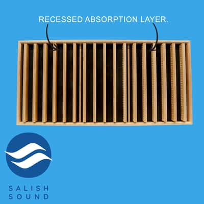 Acoustic Treatment Panel (46.5”x22.5”) Configurable Multimode Absorber Diffuser Reflector (OmniWave 244ADR) image 4