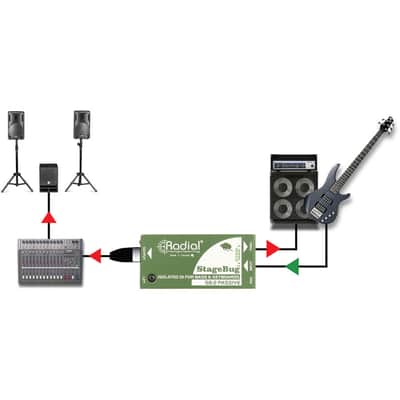 Radial StageBug SB-2 Passive Direct Box image 6