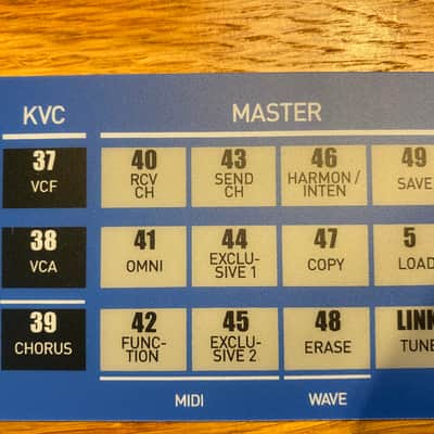 Kawai K3_FULL replacement membrane_PPG Style inspired 2022 Blue