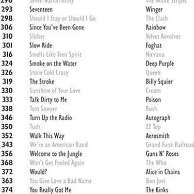 VH1's 100 Greatest Hard Rock Songs image 6