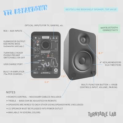 Kanto: YU4 Powered Bookshelf Speakers - Matte Black (YU4MB) (Open Box Special) image 4