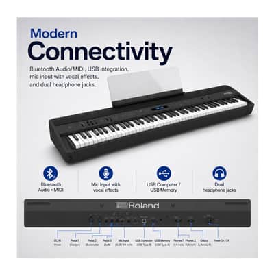 Roland FP-90X Portable Digital Piano with Stand, Pedal Unit & Seat Bundle image 5