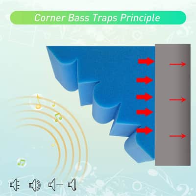 12 Pack Set 7" X 7" X 12" Acoustic Foam Bass Traps Corner Studio Foam with Adhesive Tape Blue image 4