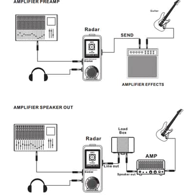 Mooer Radar Speaker Simulator 30 Speaker Cab Cabinet Models 11 Mic Models 36 User Presets,price include the import duty for US buyer image 7
