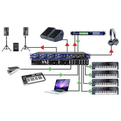Radial Engineering KL8 Station de mixage pour claviers rackable image 4