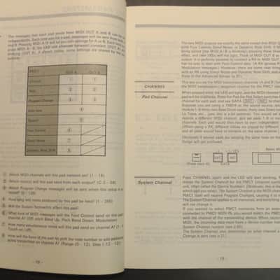 Yamaha PMC1 Owner's Manual & TX / DX Voices For PMC 1 [Three Wave Music] image 2