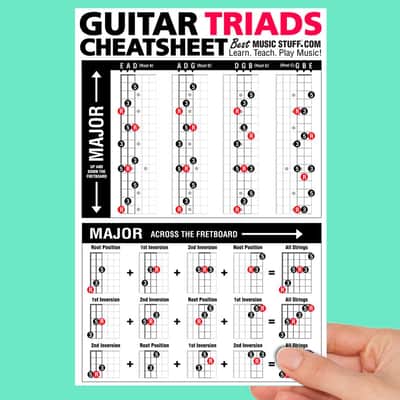 Large Guitar Triads Cheatsheet image 2
