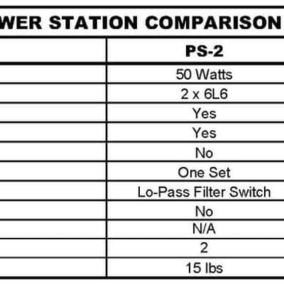 Fryette Power Station -PS-2A Guitar Attenuator - Back In Stock! image 9