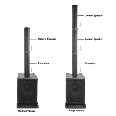CARPO-L2 | Portable Line Array Column PA System w/ 12" Powered Sub, 2 x Speakers, 1 x Spacer, TWS Bluetooth, 2-Channel Mixer, DSP, Carry Bag image 8