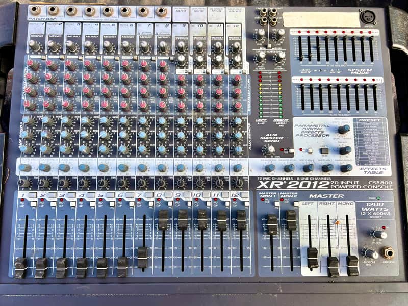 Peavey XR-2012 — a 20-input, 1200-watt beast image 1