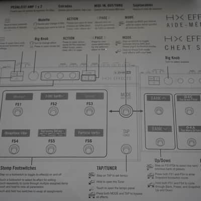 Line 6 HX Effects 2018 - Present - Black image 7