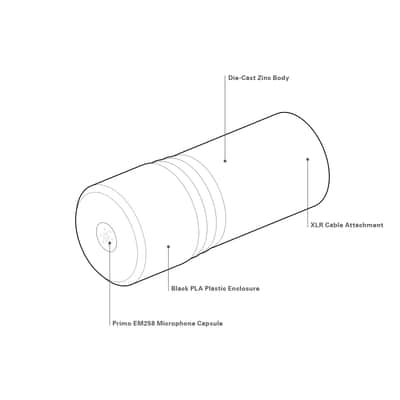 Sonorous Objects SO.104 Ultrasonic Omni Microphone XLR EM258 - Pencil Mic - Field Recording - High Sensitivity - Low Noise - ASMR - Primo image 6