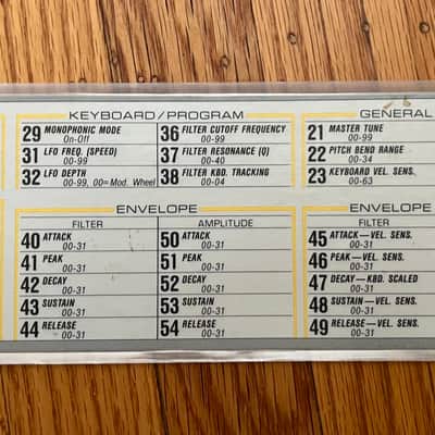 Ensoniq Mirage DMS-8 Retro 8-Bit Digital Sampling Rackmount Synthesizer. image 5