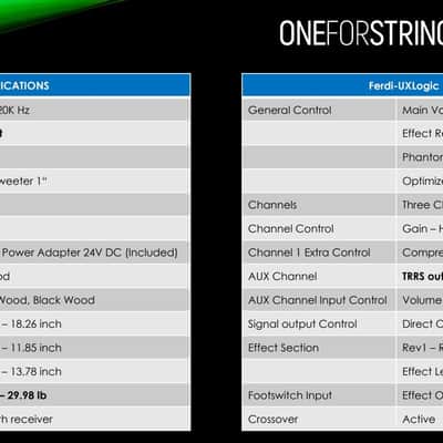 Acus One Forstrings 10 Ferdi Wood Black amplifier for acoustic guitar image 3