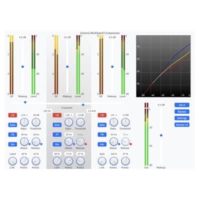 Sonoris Multiband Compressor 3 Band Mastering Plug-in (Activation Card) image 1