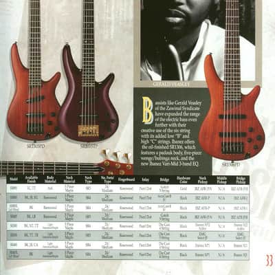 Ibanez Japan 1992 Soundgear SR1306 6-String Bass - Padauk/Wenge/Bubinga (MIJ Fujigen) image 12