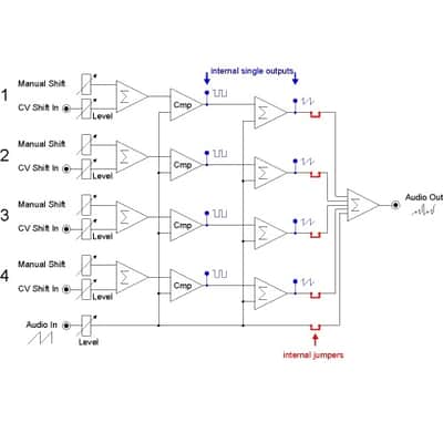 Doepfer Musik Elektronik A-137-2 Wave Multiplier II Chorus Ensemble Generator image 5