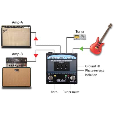 Radial BigShot ABY True-Bypass Switch Pedal image 5
