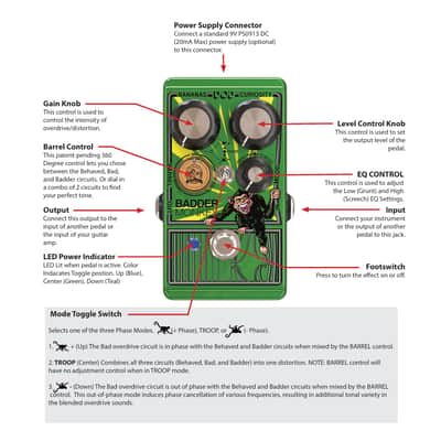 DOD Badder Monkey™(WATCHLIST OFFER) Multi Circuit Overdrive with StagePlate™ image 3