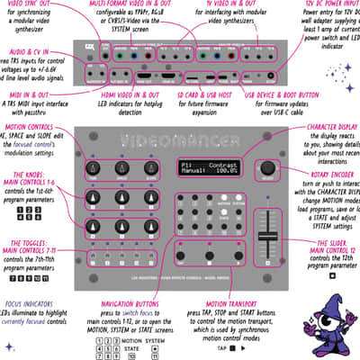 LZX Industries Videomancer Real-Time Video Effects Console image 3