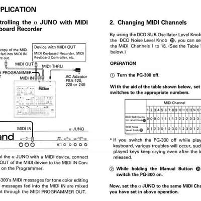 PG-300 Synth Programmer for Roland Alpha Juno 1/2 & MKS-50 image 10